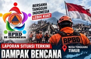 Mengubah Paradigma Bencana: Dari Respons Reaktif Menuju Kesiapsiagaan Kolektif Kesiapsiagaan Bencana. Sumber: Faisal Tahadju